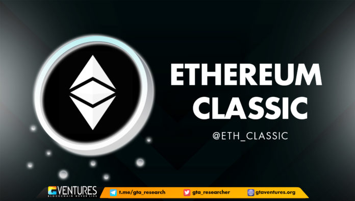 Ethereum Classic (ETC) là gì