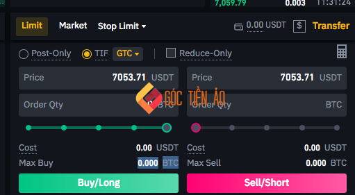 Binance Futures