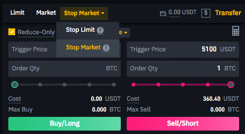 stop market order
