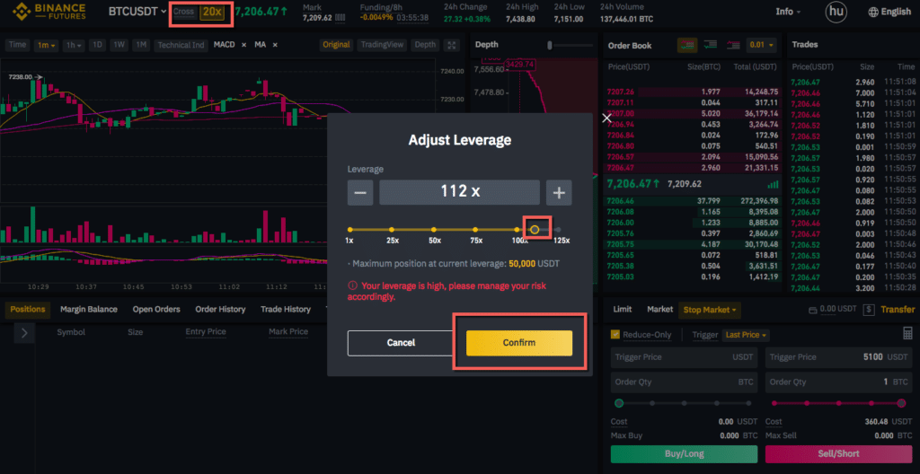 đòn bẩy binance futures