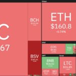 gia-bitcoin-hom-nay-16-1