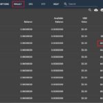 nạp coin trên sàn FTX