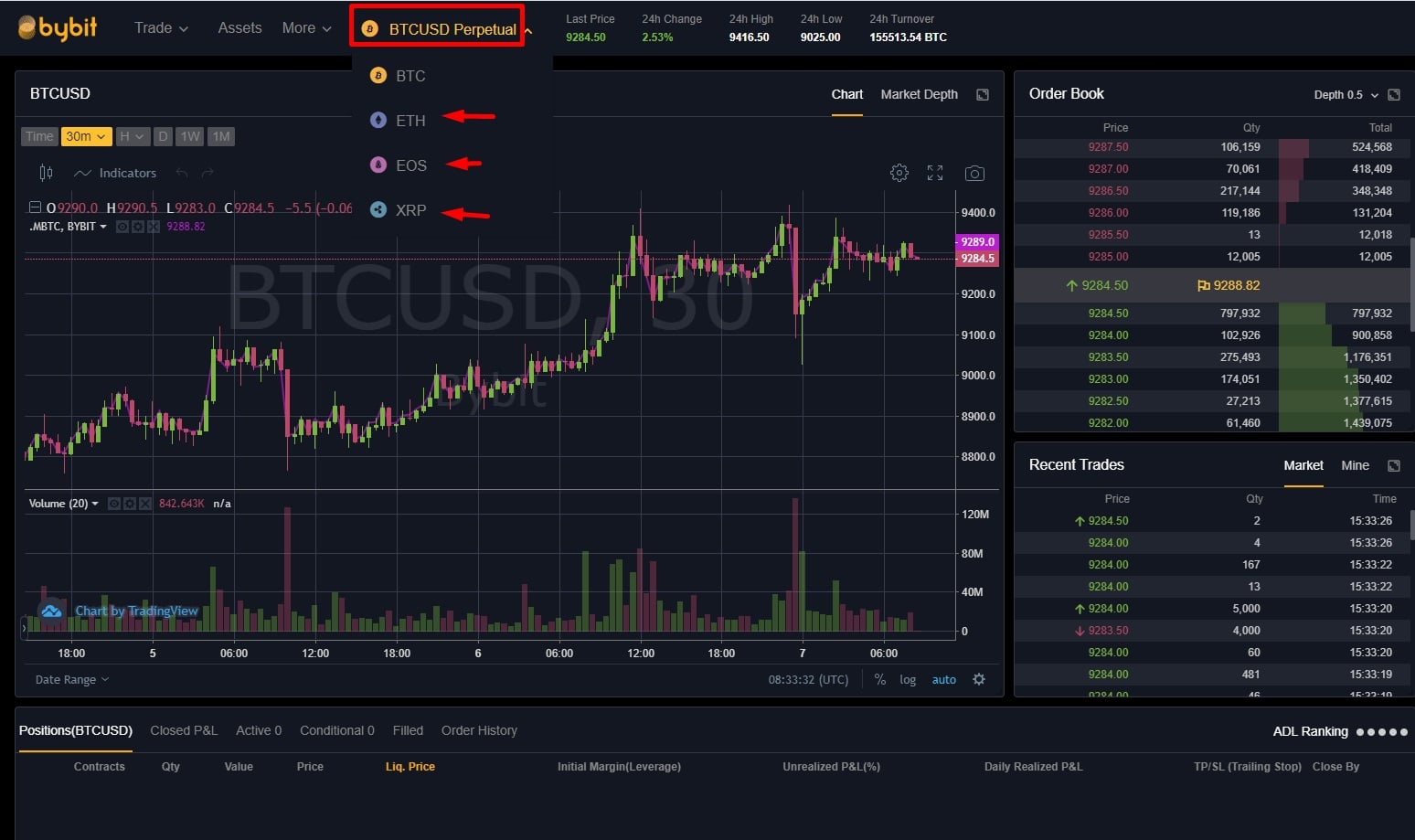 chọn coin giao dịch bybit