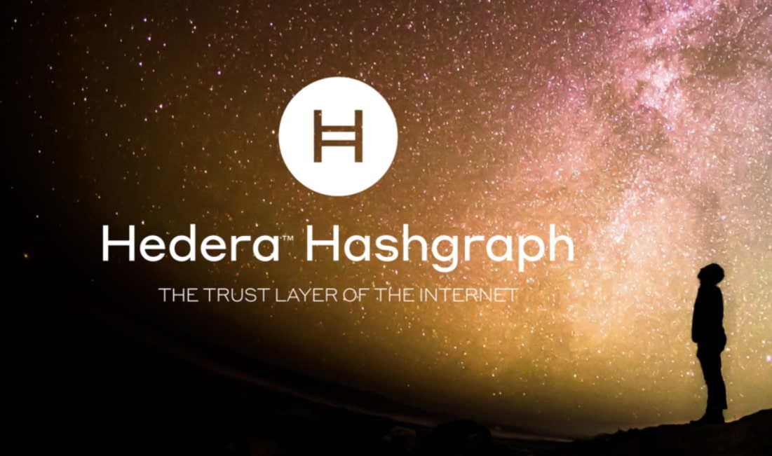 hedera-hashgraph-hbar