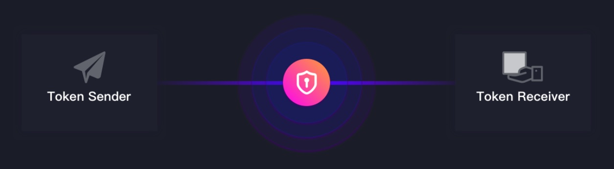 raze vpn