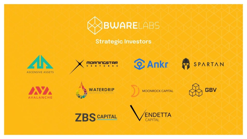 bware labs