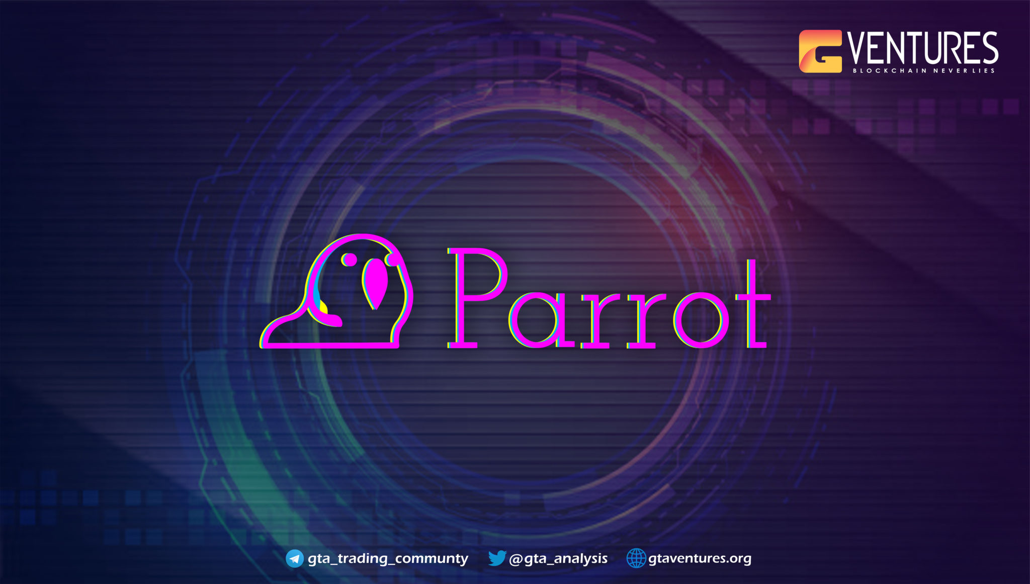 Party Parrot (PRT) là gì? Tìm hiểu về Party Parrot và PRT ...