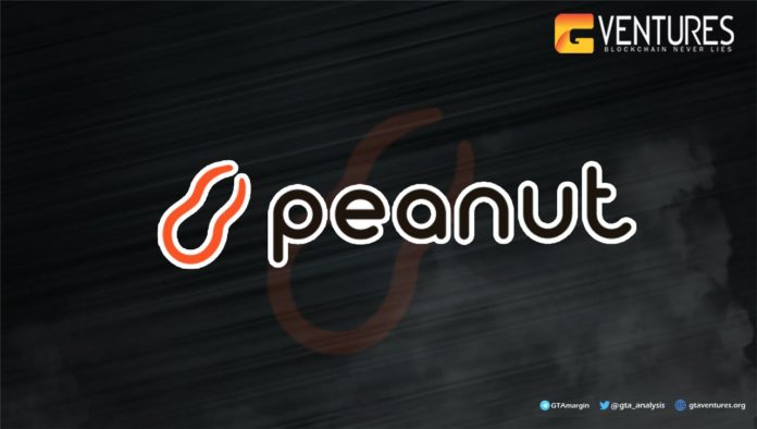 peanut trade