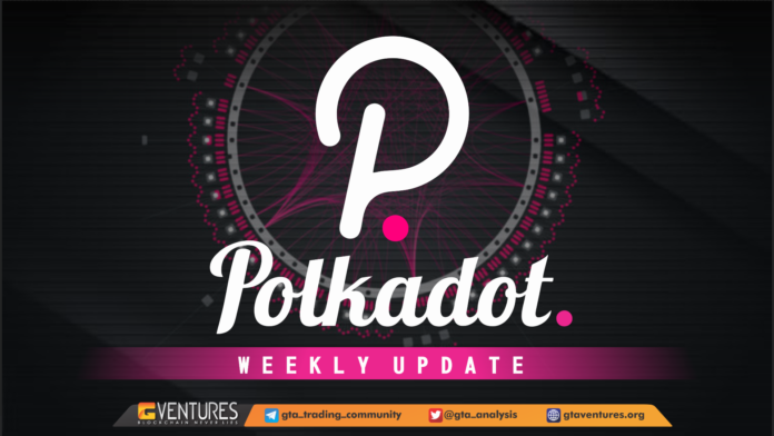 polkadot weekly update