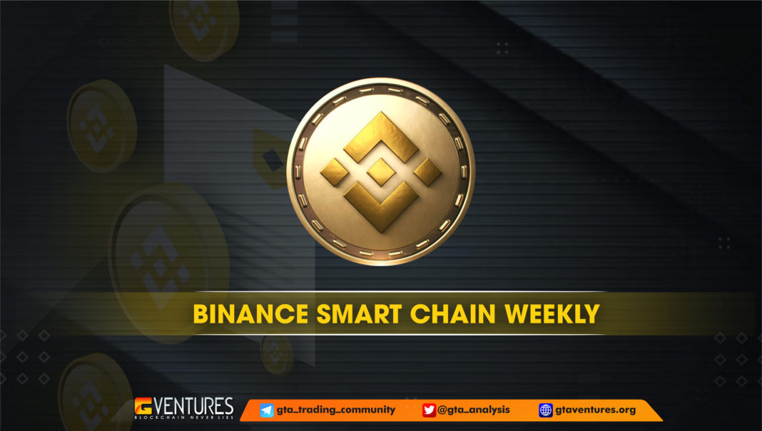 Binance Smart Chain weekly