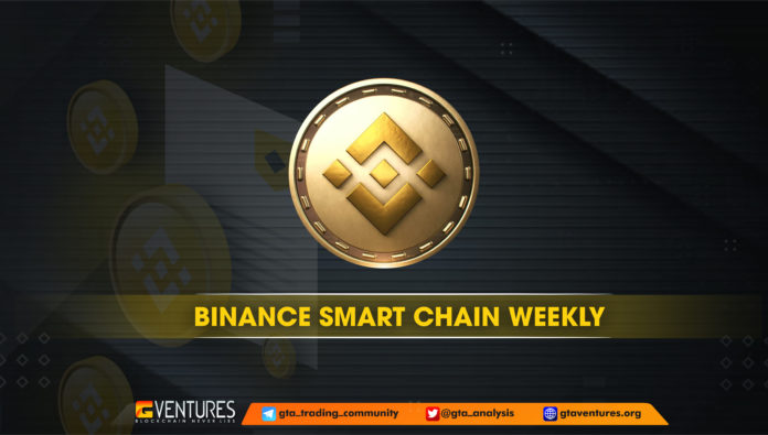 Binance Smart Chain weekly