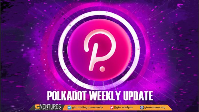 polkadot update weekly