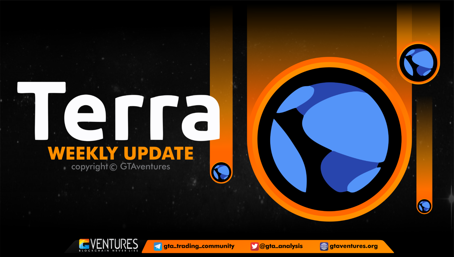 Terra Update Week 49-50| Terra chính thức đạt mốc ATH $101