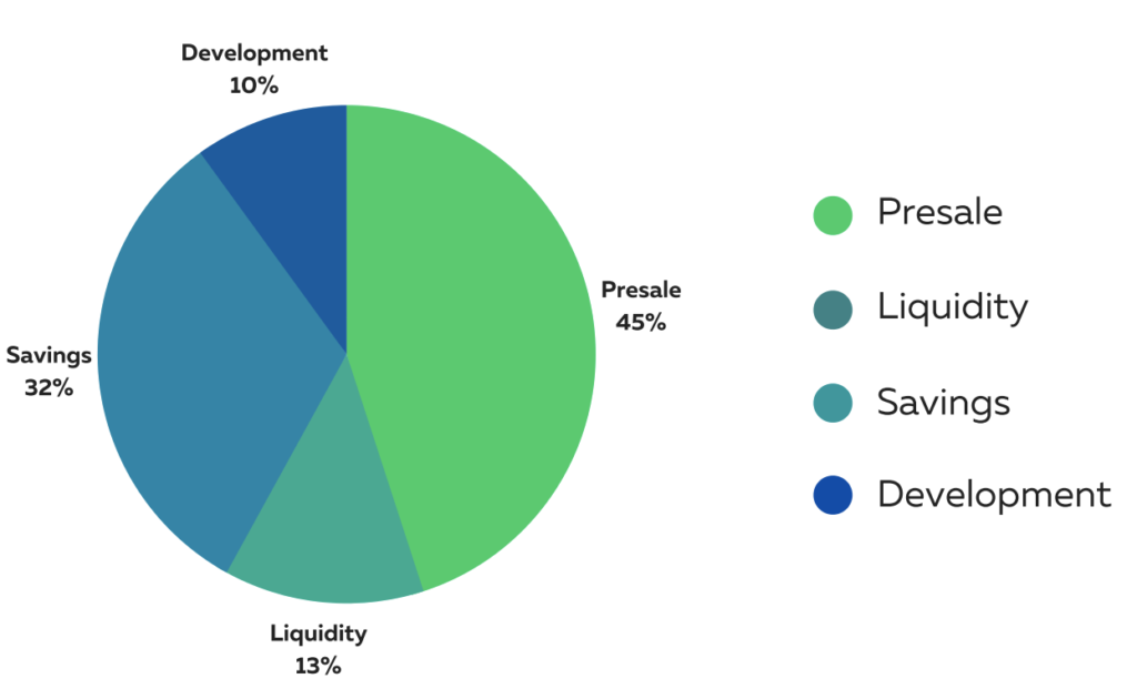 able finance