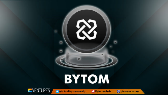 bytom