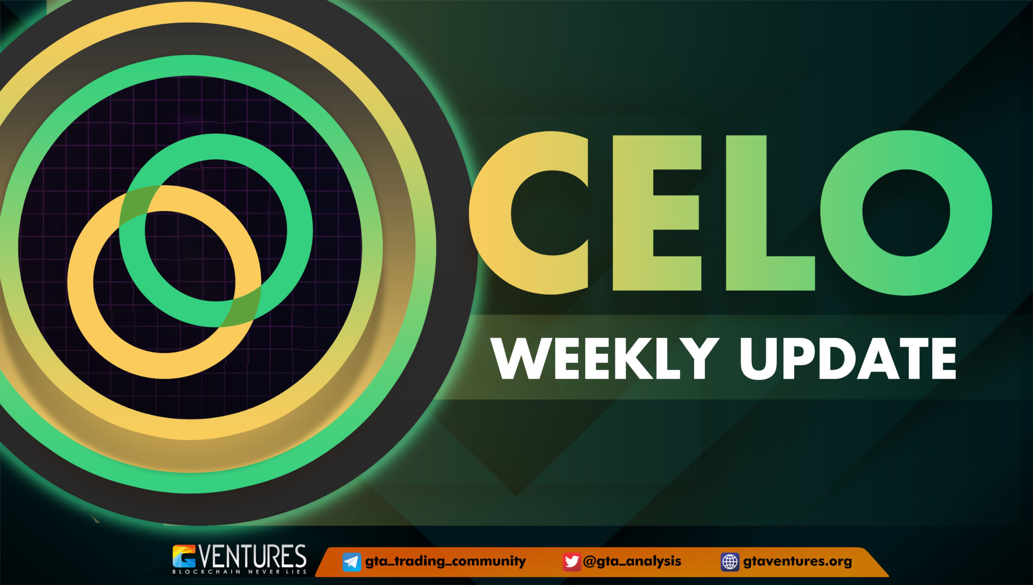Celo Week Update 51 | $CELO hồi phục 21% trong ngày lễ ...