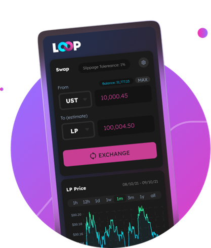  Loop Wallet