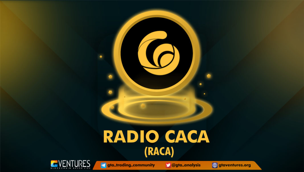 raca