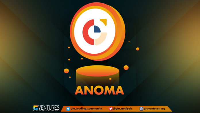 Anoma