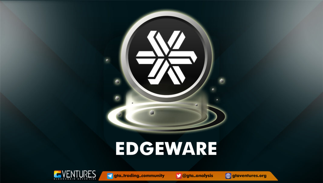 Edgeware