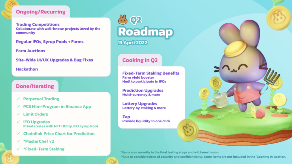 pancakeswap-cap-nhat-roadmap
