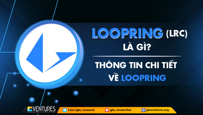 Loopring (LRC) - banner