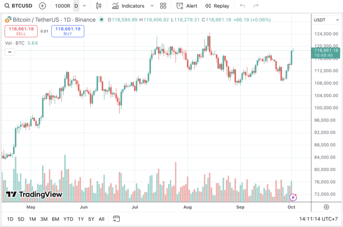btcprice02102025.jpeg