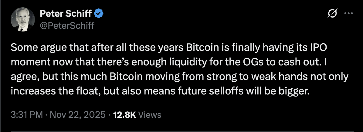 Giá Bitcoin, Biến động, Peter Schiff, Cá voi, Việc áp dụng Bitcoin