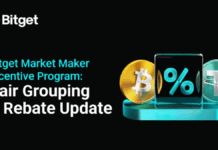 Cấu Trúc Phí Maker Theo Nhóm Của Bitget: Giải Pháp Đột Phá Nâng Tầm Độ Sâu Thanh Khoản Spot Và Futures Cho Dòng Vốn Tổ Chức